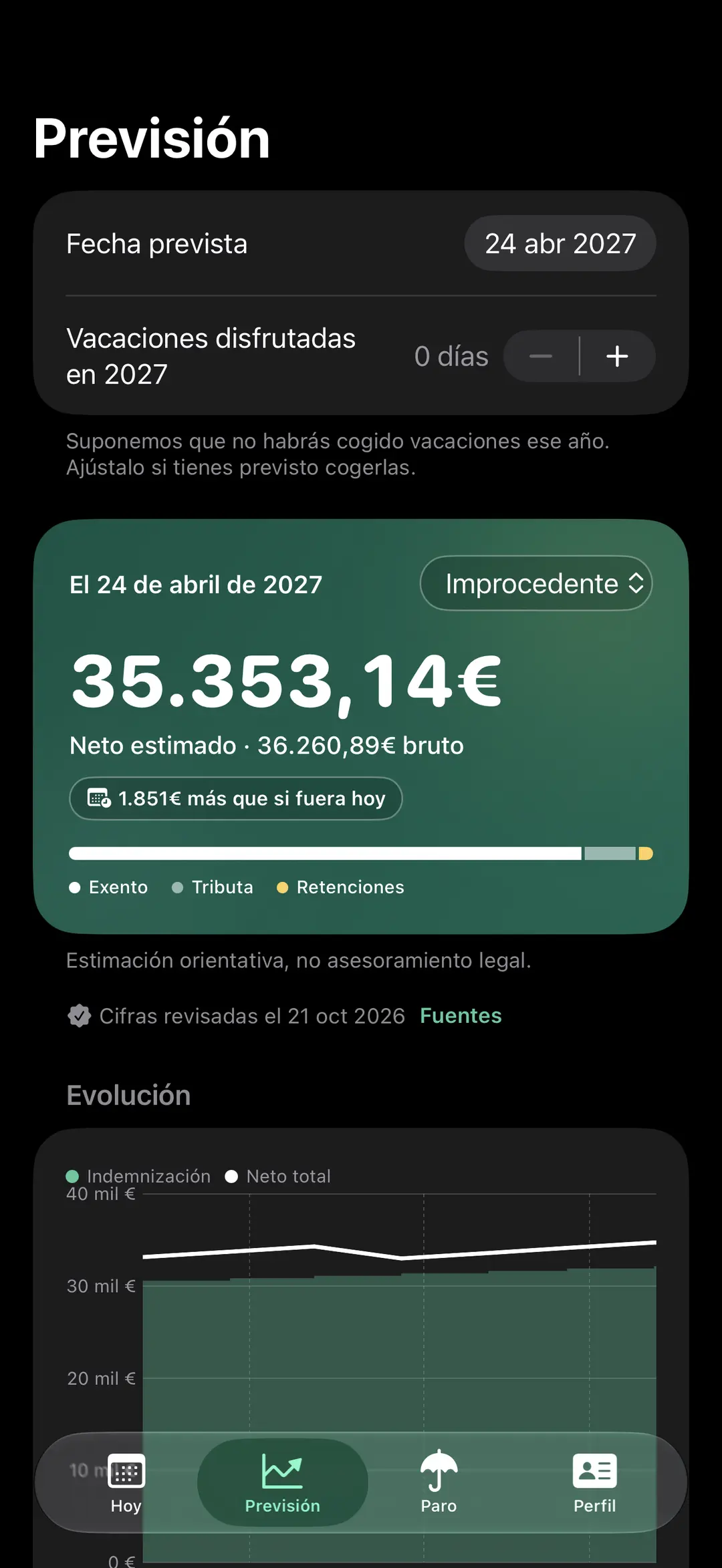 Pantalla de previsión de Finiquitao: el neto estimado en una fecha futura y cómo cambia respecto a hoy.